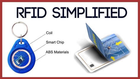 how small can an rfid chip be|How Small Can An RFID Chip Be .